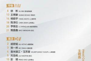 已成支柱！U23国足多名球员已是中超主力 王钰栋向余望本土射手王
